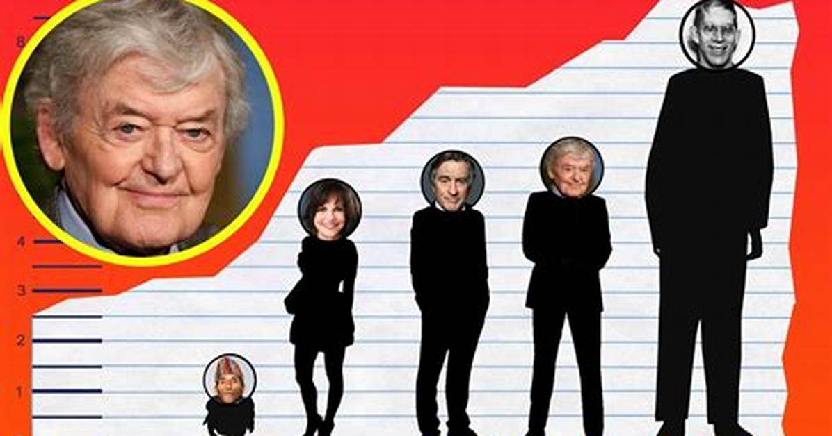 Hal Holbrook Height