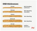 Half Inch Osb