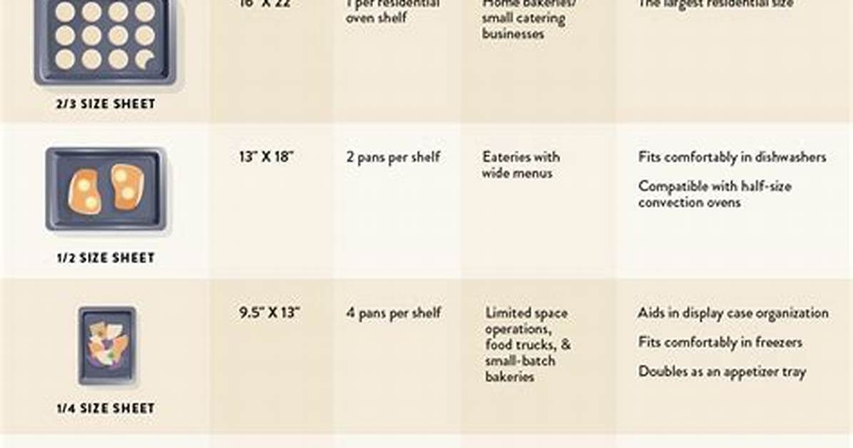 Half Sheet Pan Dimensions