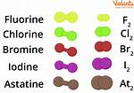 Halogen Atoms