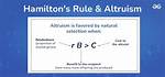 Hamiltons Rule