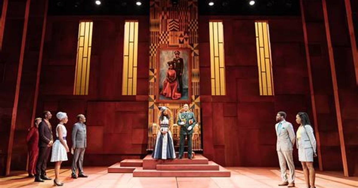 Hamlet Setting