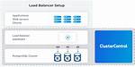 Haproxy Loadbalancing Udp Server