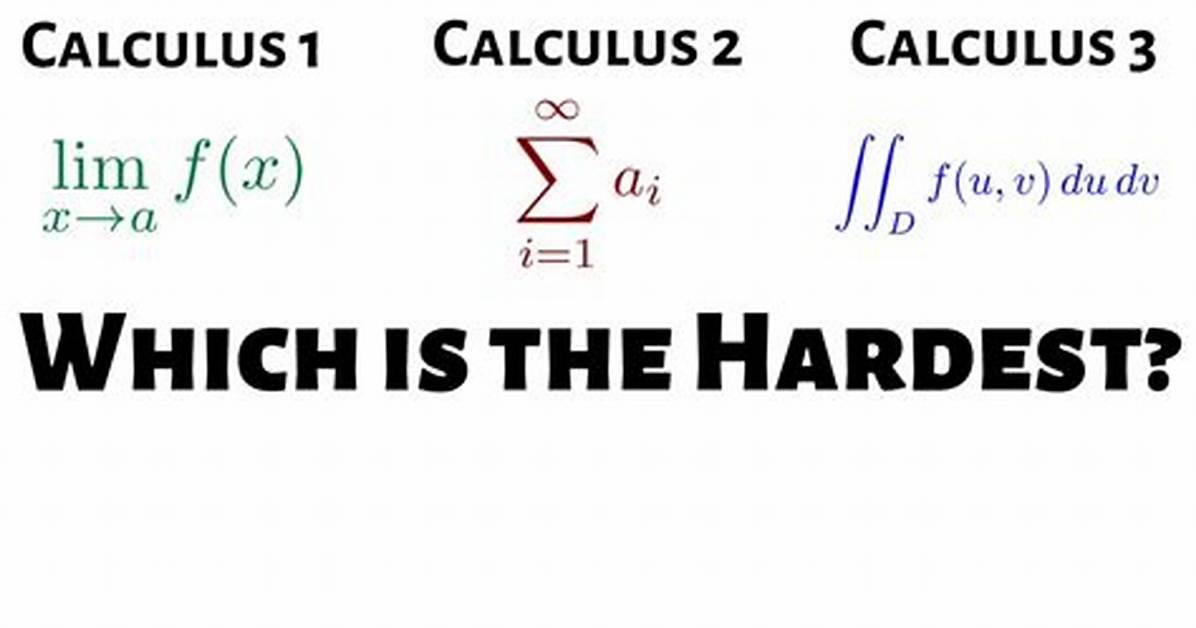 Hard Calculus