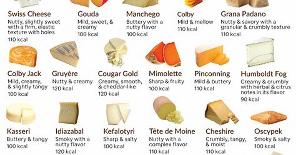 Hard Cheese Examples