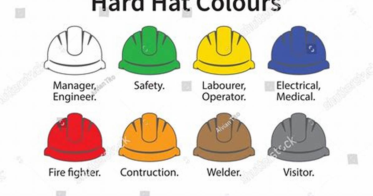 Hard Hat Color Coding