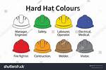 Hard Hat Color Coding