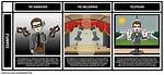 Harrison Bergeron Theme