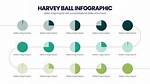 Harvey Ball
