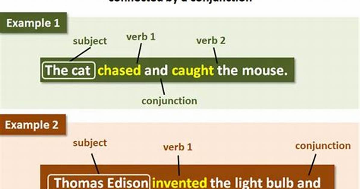 Has a Compound Predicate?