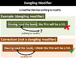 Has a Dangling Modifier?