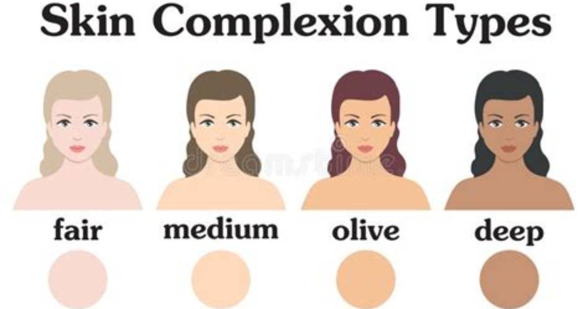 Has a Darker Complexion?