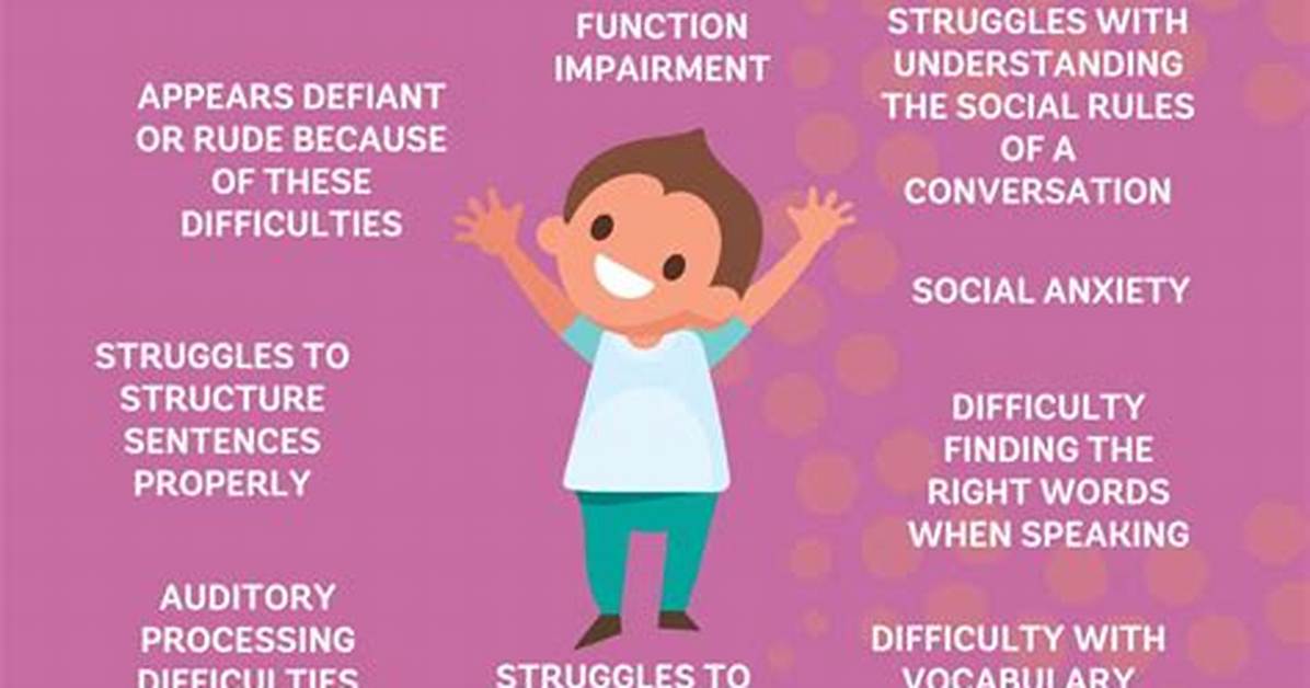 Has a Developmental Disorder?