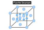 Has a Fluorite Structure?