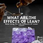 Has a Lean Look?