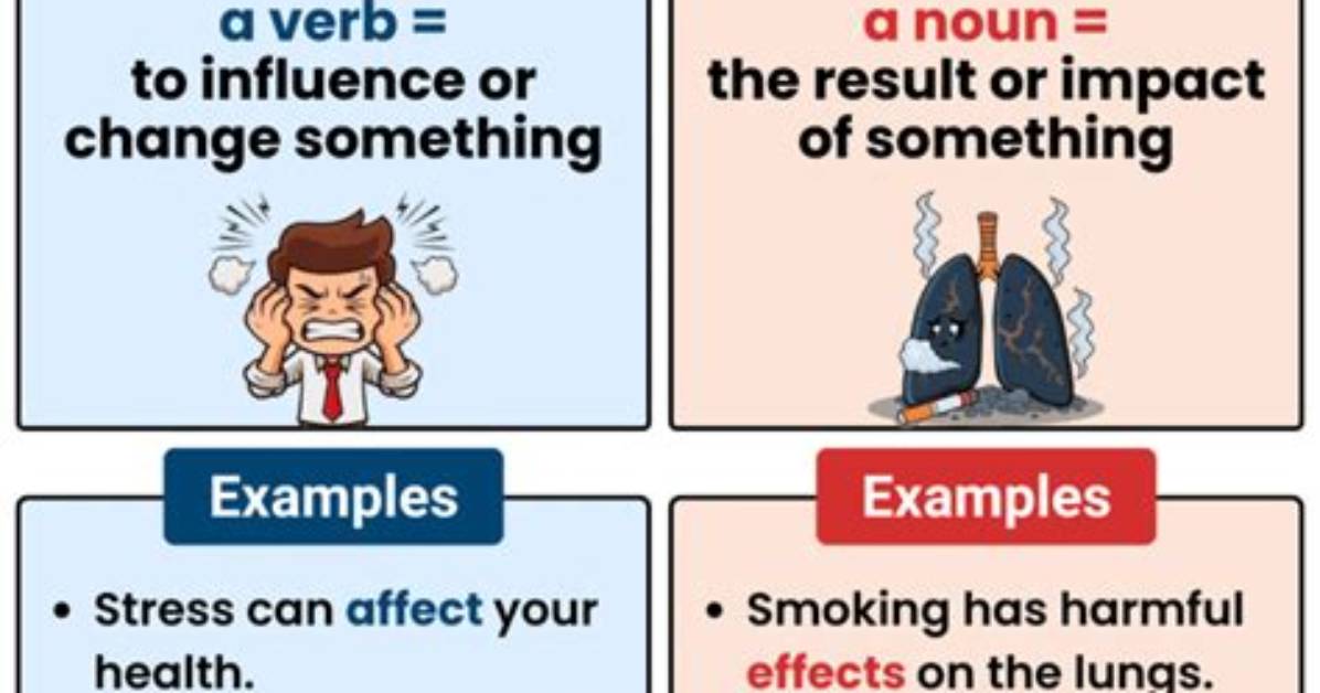 Has a Negative Affect or Effect?