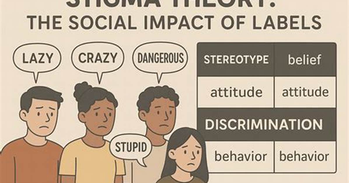 Has a Negative Stigma?