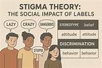 Has a Negative Stigma?