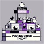 Has a Pecking Order?