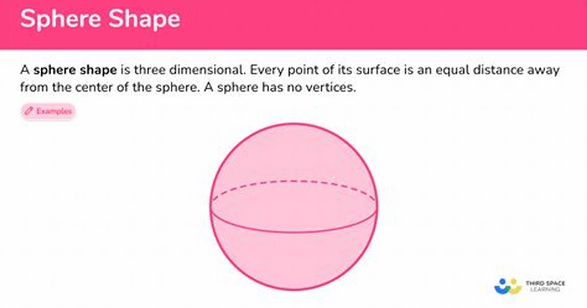 Has a Perfect Sphere Shape?