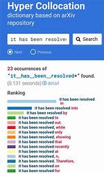 Has Been Solved or Resolved?