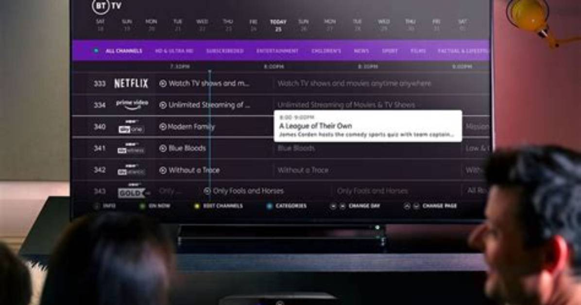 Has Bt Tv Changed?