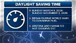 Has Daylight Saving Started Today?