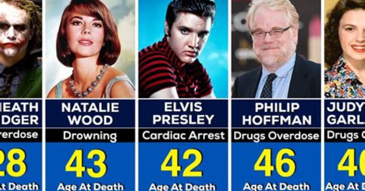 Has Eccles Really Died?