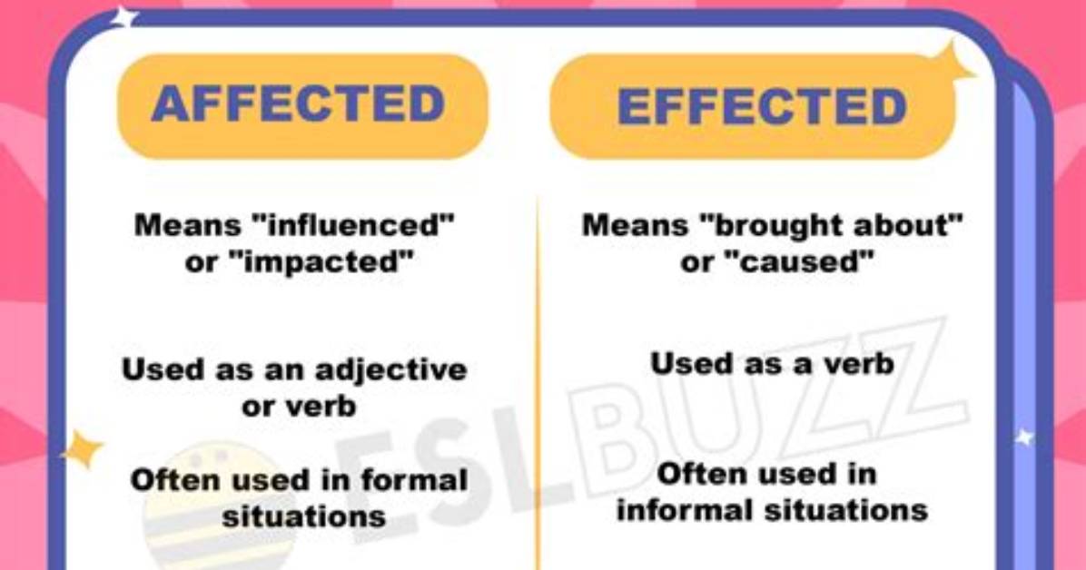 Has Effected or Affected?