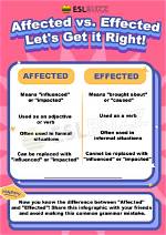 Has Effected or Affected?