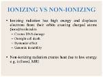 Has Greatest Ionizing Effect?