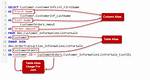 Has Keyword in Sql?