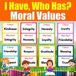 Has Morals and Values?