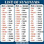 Has No Connection Synonym?