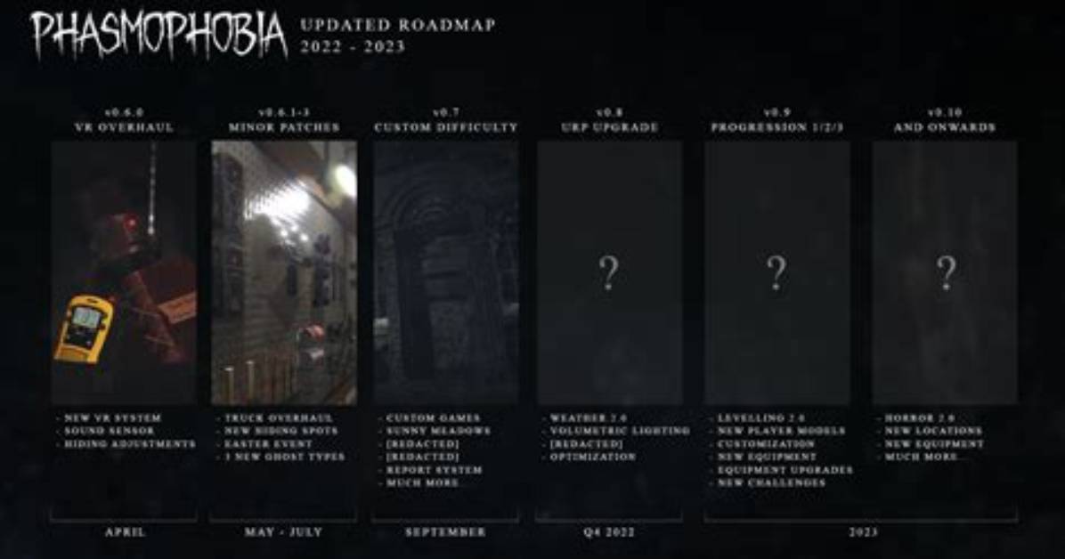 Has Phasmophobia Been Updated?