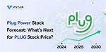 Has Plug Power Stock Ever Split?