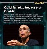 Has Quibi Failed Yet?