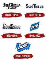 Has Scott Tissue Changed?