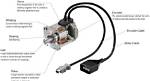 Has Servo Motor Encoder?