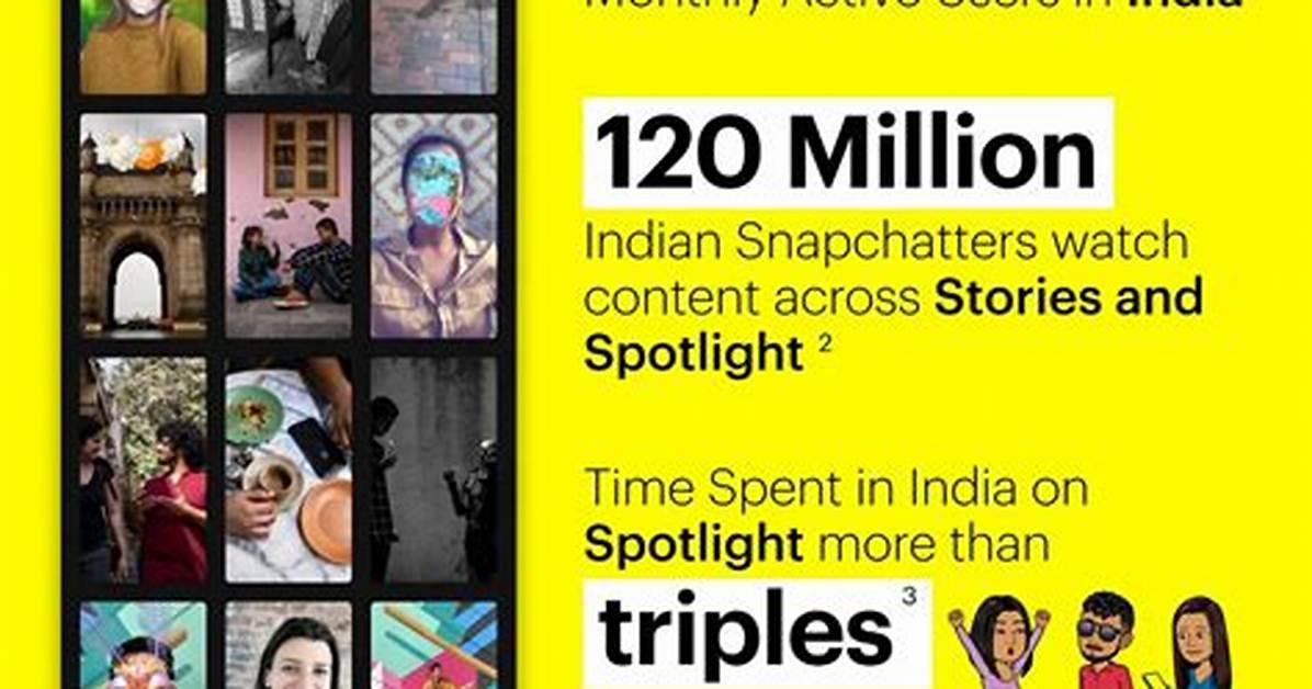 Has Snapchat Lost Users?