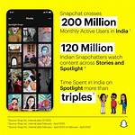 Has Snapchat Lost Users?