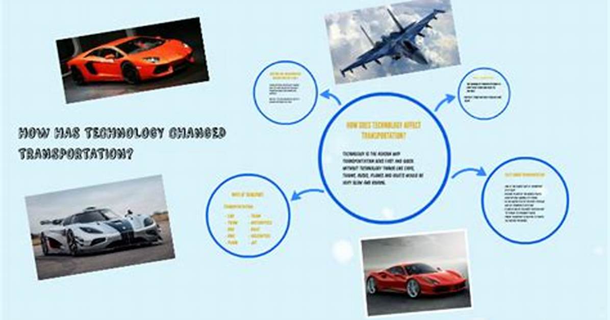 Has Technology Changed Transportation?