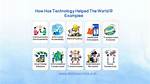 Has Technology Helped Us?