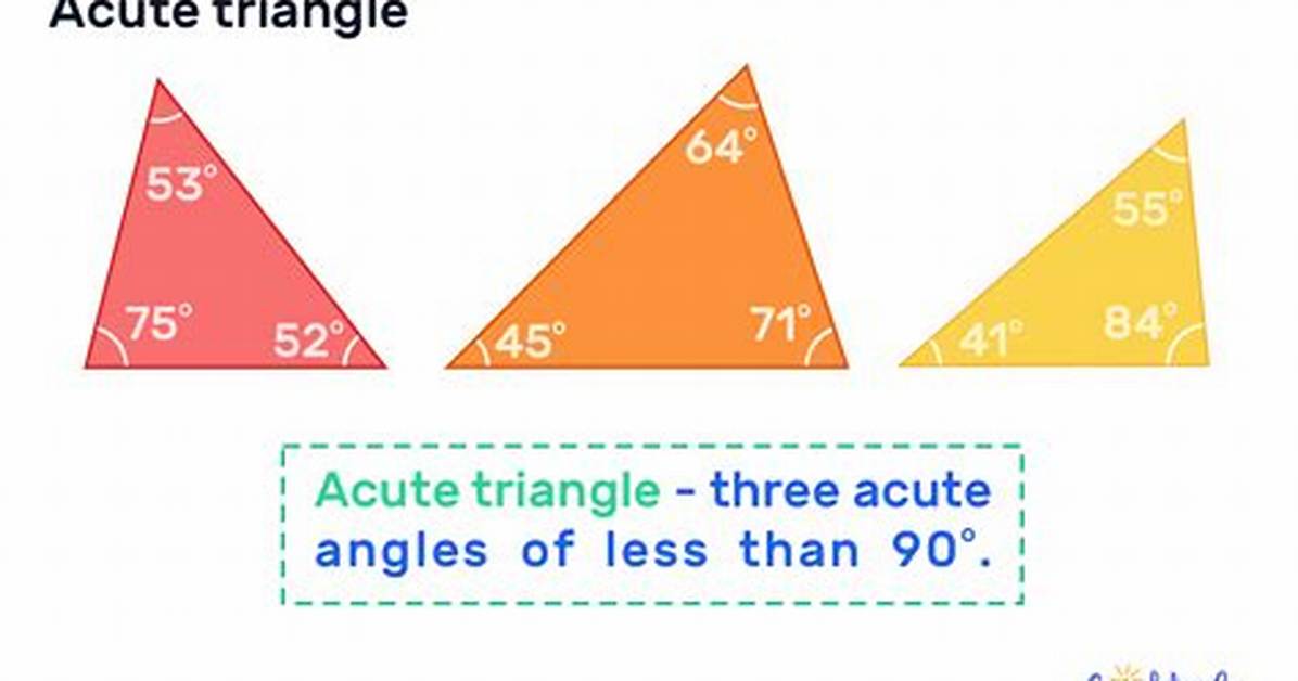 Has Three Acute Angles?