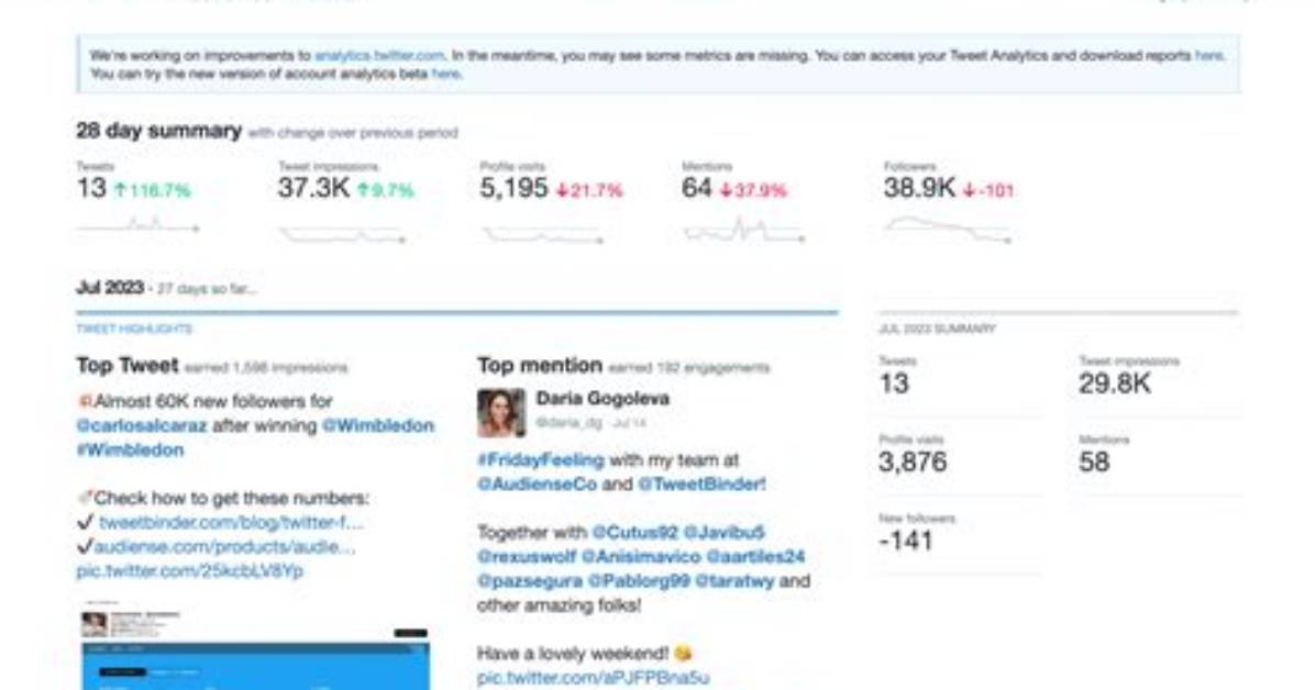 Has Twitter Analytics Changed?