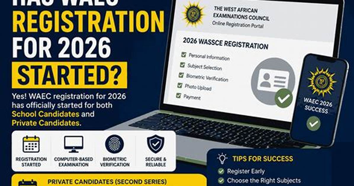 Has Waec Started Marking?