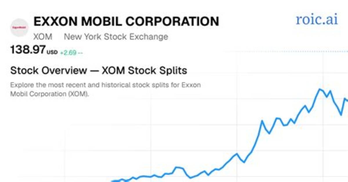 Has Xom Stock Split?