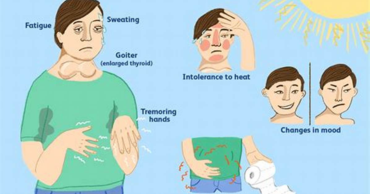 Hashitoxicosis