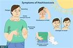 Hashitoxicosis