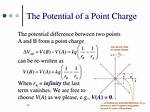 Hat Is Difference Between Point Charge and Source Charge? Check It out – Difference Between Point Ch